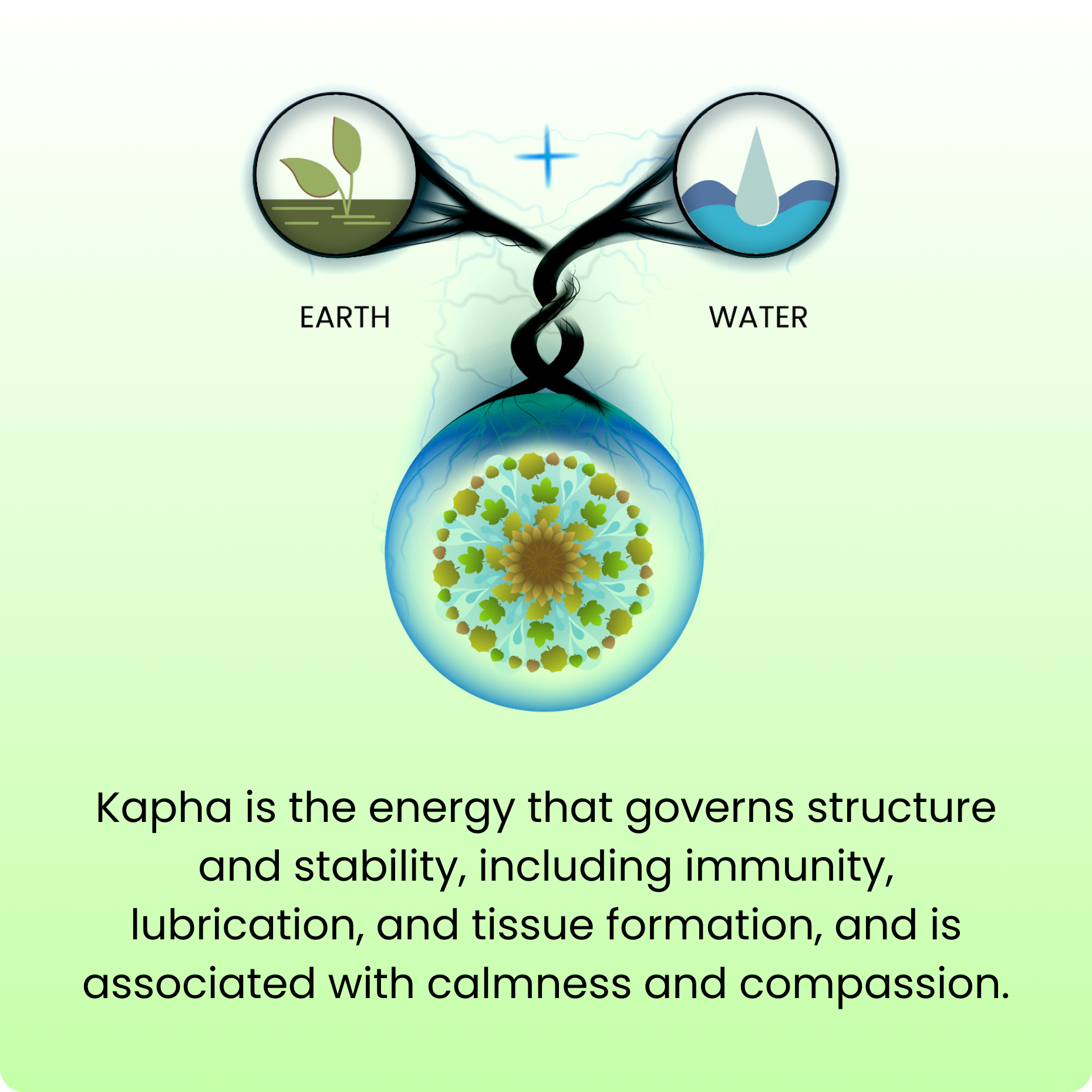 KAPHA Hover